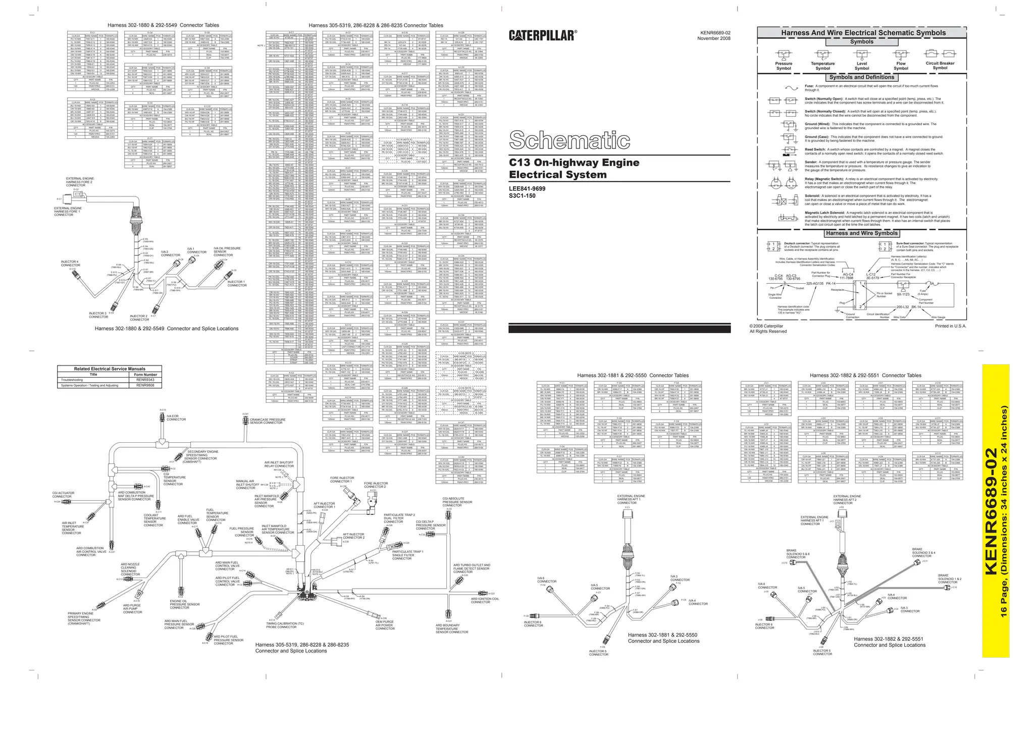 Wiring diagram caterpillar c13 of engine PPT
