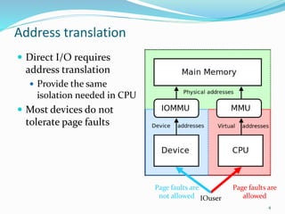 Page Fault Support for Network Controllers (CATC'17) | PPT
