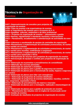 10
infor.manuais@gmail.com
0497—Desenvolvimento de conceitos para projectos de
organização de eventos
0498—Tipos de eventos e de organizadores de eventos
0499—A importância dos eventos para a Economia da U. E.
0500—Questões culturais, ambientais e de ética profissional
0501— Projectos de organização de eventos — planeamento e gestão
0502—Normas, regulamentos e standards nacionais e internacionais
0503— Planeamento, encadeamento e calendarização de actividades de even-
tos
0504—Liderança e coordenação de equipas de comissões de organização
0509—Planeamento e implementação de actividades promocionais, de marke-
ting e vendas em eventos
0510—Planeamento e implementação de actividades promocionais, de marke-
ting e vendas para reuniões, conferências e congressos
0511—Planeamento e implementação de actividades promocionais, de marke-
ting e vendas para exposições e feiras
0512—Planeamento de recursos para projectos de organização de eventos
0513—Estruturação de equipas e comités para projectos de organização de
eventos
0514—Elaboração de orçamentos e procedimentos de contabilidade
0515—Obtenção dos recursos planeados
0516—Elaboração de materiais e sinalética
0518—Elaboração de planos para a gestão da segurança em eventos
0519—Elaboração de planos para a manutenção da saúde, higiene e segurança
em eventos
0520—Elaboração de planos para lidar com emergências
0521— Elaboração de programas de eventos detalhados
0522— Elaboração de programas de eventos detalhados: reuniões, conferên-
cias, congressos, exposições e feiras
0523— Elaboração de procedimentos de reserva e inscrição
0524—Elaboração de planos para a montagem, realização e desmontagem de
eventos
0525—Elaboração de planos para a gestão do protocolo em eventos
0527 — Planeamento das relações com os órgãos de comunicação social
0528—Gestão de eventos
0529—Avaliação de resultados de projectos de organização de eventos
Técnico/a de Organização de
Eventos
 