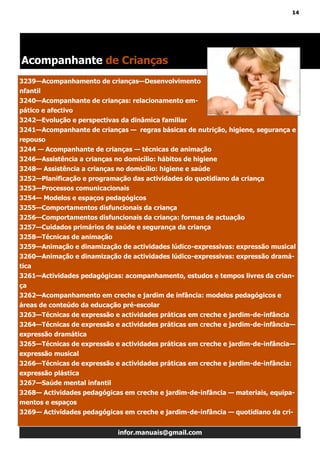 14
infor.manuais@gmail.com
3239—Acompanhamento de crianças—Desenvolvimento
nfantil
3240—Acompanhante de crianças: relacionamento em-
pático e afectivo
3242—Evolução e perspectivas da dinâmica familiar
3241—Acompanhante de crianças — regras básicas de nutrição, higiene, segurança e
repouso
3244 — Acompanhante de crianças — técnicas de animação
3246—Assistência a crianças no domicílio: hábitos de higiene
3248— Assistência a crianças no domicílio: higiene e saúde
3252—Planificação e programação das actividades do quotidiano da criança
3253—Processos comunicacionais
3254— Modelos e espaços pedagógicos
3255—Comportamentos disfuncionais da criança
3256—Comportamentos disfuncionais da criança: formas de actuação
3257—Cuidados primários de saúde e segurança da criança
3258—Técnicas de animação
3259—Animação e dinamização de actividades lúdico-expressivas: expressão musical
3260—Animação e dinamização de actividades lúdico-expressivas: expressão dramá-
tica
3261—Actividades pedagógicas: acompanhamento, estudos e tempos livres da crian-
ça
3262—Acompanhamento em creche e jardim de infância: modelos pedagógicos e
áreas de conteúdo da educação pré-escolar
3263—Técnicas de expressão e actividades práticas em creche e jardim-de-infância
3264—Técnicas de expressão e actividades práticas em creche e jardim-de-infância—
expressão dramática
3265—Técnicas de expressão e actividades práticas em creche e jardim-de-infância—
expressão musical
3266—Técnicas de expressão e actividades práticas em creche e jardim-de-infância:
expressão plástica
3267—Saúde mental infantil
3268— Actividades pedagógicas em creche e jardim-de-infância — materiais, equipa-
mentos e espaços
3269— Actividades pedagógicas em creche e jardim-de-infância — quotidiano da cri-
Acompanhante de Crianças
 
