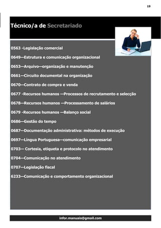 19
infor.manuais@gmail.com
Técnico/a de Secretariado
0563 -Legislação comercial
0649—Estrutura e comunicação organizacional
0653—Arquivo—organização e manutenção
0661—Circuito documental na organização
0670—Contrato de compra e venda
0677 -Recursos humanos —Processos de recrutamento e selecção
0678—Recursos humanos —Processamento de salários
0679 -Recursos humanos —Balanço social
0686—Gestão do tempo
0687—Documentação administrativa: métodos de execução
0697—Língua Portuguesa—comunicação empresarial
0703— Cortesia, etiqueta e protocolo no atendimento
0704—Comunicação no atendimento
0707—Legislação fiscal
6233—Comunicação e comportamento organizacional
 