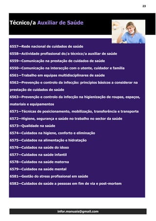 23
infor.manuais@gmail.com
Técnico/a Auxiliar de Saúde
6557—Rede nacional de cuidados de saúde
6558—Actividade profissional do/a técnico/a auxiliar de saúde
6559—Comunicação na prestação de cuidados de saúde
6550—Comunicação na interacção com o utente, cuidador e família
6561—Trabalho em equipas multidisciplinares de saúde
6562—Prevenção e controlo da infecção: princípios básicos a considerar na
prestação de cuidados de saúde
6563—Prevenção e controlo da infecção na higienização de roupas, espaços,
materiais e equipamentos
6571—Técnicas de posicionamento, mobilização, transferência e transporte
6572—Higiene, segurança e saúde no trabalho no sector da saúde
6573—Qualidade na saúde
6574—Cuidados na higiene, conforto e eliminação
6575—Cuidados na alimentação e hidratação
6576—Cuidados na saúde do idoso
6577—Cuidados na saúde infantil
6578—Cuidados na saúde materna
6579—Cuidados na saúde mental
6581—Gestão do stress profissional em saúde
6582—Cuidados de saúde a pessoas em fim de via e post-mortem
 