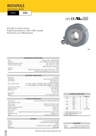 ROTAPULS
     Incremental encoder
            series                   C82




     • Encoder for elevator motors
     • Operating temperature -40°C +100°C available
     • Resolution up to 4096 pulses/rev.




                                                                                                                                                                        C82




                                       ENVIRONMENTAL SPECIFICATIONS
      Shock:                                                               100 g, 6 ms (acc. to MIL STD 202F)
      Vibrations:                                                     10 g, 5-2000 Hz (acc. to MIL STD 202F)
      Operating temperature range:                                                 -20°C +70°C (-4°F +158°F)
      Storage temperature range:                                                   -20°C +80°C (-4°F +176°F)
                                                                             (98% R.H.without condensation)
      Protection:                                                                                        IP54
      Options:                                  • Operating temperature range: -40°C +100°C (-40°F +212°F)
                                                            • IP65 Protection (2000 rpm max, torque 2 Ncm)


                                         MECHANICAL SPECIFICATIONS
      Dimensions:                                                                                see drawing
      Shaft hollow:                                                        ø 30, 34, 35, 38, 40, 42, 44 mm
      Shaft loading:                                                                      axial: 100 N max..
                                                                                         radial: 200 N max.
      Shaft rotational speed:             max. 2000 rpm@70°C (158°F)/IP54, 3000 rpm@100°C (212°F)/IP54
                                          max. 1500 rpm@70°C (158°F)/IP65, 2000 rpm@100°C (212°F)/IP65
      Starting torque at 20°C:                                                         4 ÷12 Ncm (typical)
      Moment of inertia:                                                                   100 ÷ 450 gcm2
      Misalignment:                                                                        ± 0,3 mm radial
                                                                                            ± 0,2 mm axial
      Bearings life:                                                                            109 rev. min.
      Weight:                                                                   0,3 ÷ 0,6 kg (10,6-21,2 oz)                         ELECTRICAL CONNECTIONS
                                                                                                                             1              2             3       Function
                                                                                                                           Brown         Yellow           1           A
                                          ELECTRICAL SPECIFICATIONS
                                                                                                                              -           Blue            2          /A
      STD pulse rate                                       12-100-300-400-500-1024-2000-2048-2500-4096                      Blue         Green            3           B
      (other PPR upon request):                                                                                               -          Orange           4          /B
      Power supply:                                                            +5V±5%, +10V +30V,+5V +30V                  White         White            5           0
      Output circuits:                                                            Push-Pull, Line Driver, PP/LD               -           Grey            6          /0
      Output current (per channel):                                                                40 mA max.               Red            Red            7         +Vdc
      Output frequency:                                                                           100 kHz max.             Black          Black           8      0 Vdc GND
      Input current:                                                                                70 mA max.
      Protection:           against inversion of polarity and against short-circuit (except Line Driver version)        1 = LIKA encoder cable I5 (5x0,22 mm2)
      Optoelectronic life:                                                                     100.000 hrs min.         2 = LIKA encoder cable I8 (8x0,22 mm2)
      Option:                                                                     • Output freq. 200 kHz max.           3 = EPFL121 M23 connector


                                                    MATERIALS
      Flange:                                                                  non corroding, UNI EN AW-6082
      Housing:                                                          die cast alluminium, UNI EN AC-46100
                                                                                                                                           ACCESSORIES
      Bearings:                                                                                        ABEC 5
      Shaft:                                                      stainless steel, non-magnetic - UNI EN 4305           EPFL121:              M23 12 pin mating connector
      Light source:                                                                                GaAl diodes          BR2-xx:       reducing sleeves (from ø30 mm to ø...)


                                                               Specifications subject to changes without prior notice
31
 