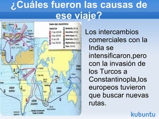 ¿Cuántos viajes hizo Colón América?¿Cuál era la ruta?