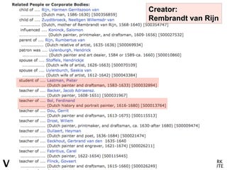 Lora Aroyo @laroyo http://lora-aroyo.org
Creator:
Rembrandt van Rijn
 