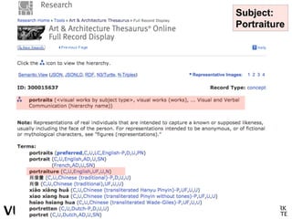 Lora Aroyo @laroyo http://lora-aroyo.org
Subject:
Portraiture
 