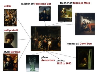 Lora Aroyo @laroyo http://lora-aroyo.org
style: Baroque
teacher of: Gerrit Dou
teacher of: Nicolaes Maesteacher of: Ferdinand Bol
self-portrait
militia
place:
Amsterdam period:
1625 to 1650
 