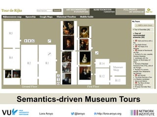 Lora Aroyo @laroyo http://lora-aroyo.org
Semantics-driven Museum Tours
 