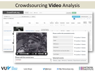 Lora Aroyo @laroyo http://lora-aroyo.org
Crowdsourcing	
  Video	
  Analysis	
  
CrowdTruth.org
 