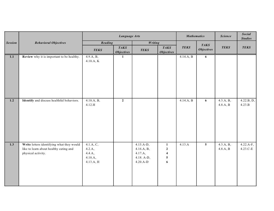Catch Teks And Taks Curriculum Alignment