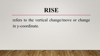 RISE
refers to the vertical change/move or change
in y-coordinate.
 