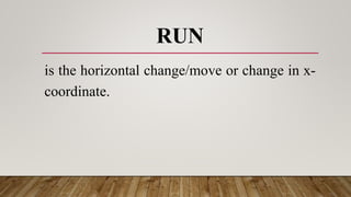 RUN
is the horizontal change/move or change in x-
coordinate.
 