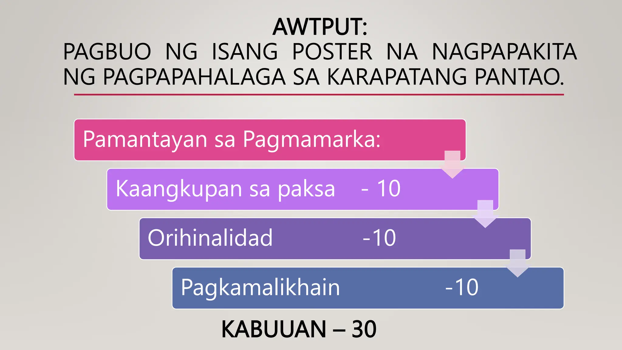 AWTPUT:
PAGBUO NG ISANG POSTER NA NAGPAPAKITA
NG PAGPAPAHALAGA SA KARAPATANG PANTAO.
Pamantayan sa Pagmamarka:
Kaangkupan sa paksa - 10
Orihinalidad -10
Pagkamalikhain -10
KABUUAN – 30