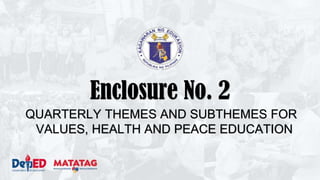 Enclosure No. 2
QUARTERLY THEMES AND SUBTHEMES FOR
VALUES, HEALTH AND PEACE EDUCATION
 