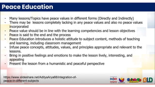 Catch-Up Fridays - Peace Theme and Relevant Concepts.pptx