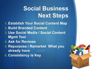 Social Business
Next Steps
1. Establish Your Social Content Map
2. Build Branded Content
3. Use Social Media / Social Content
Mgmt Tool
4. Ask for Reviews
5. Repurpose / Remarket What you
already have
6. Consistency is Key
 