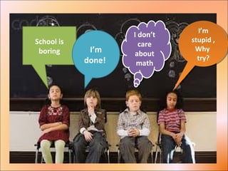 School is
boring I’m
done!
I don’t
care
about
math
I don’t
care
about
math
I’m
stupid ,
Why
try?
I’m
stupid ,
Why
try?
 