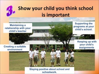 Show your child you think school
is important
Maintaining a
relationship with your
child’s teacher
Supporting the
programs at your
child’s school.
Creating a suitable
environment
Keeping up with
your child’s
assignments
Staying positive about school and
schoolwork.
 