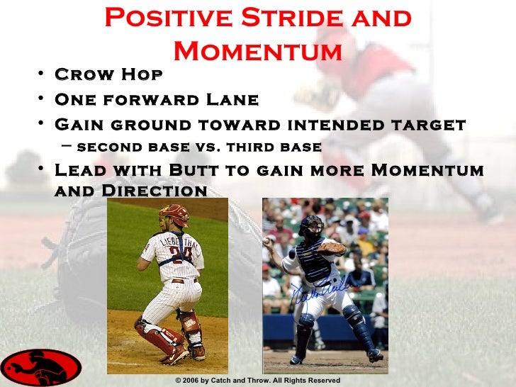 Catchers Throwing Mechanics And Drills