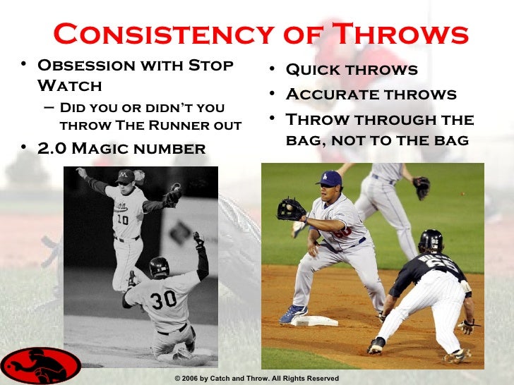 Catchers Throwing Mechanics And Drills