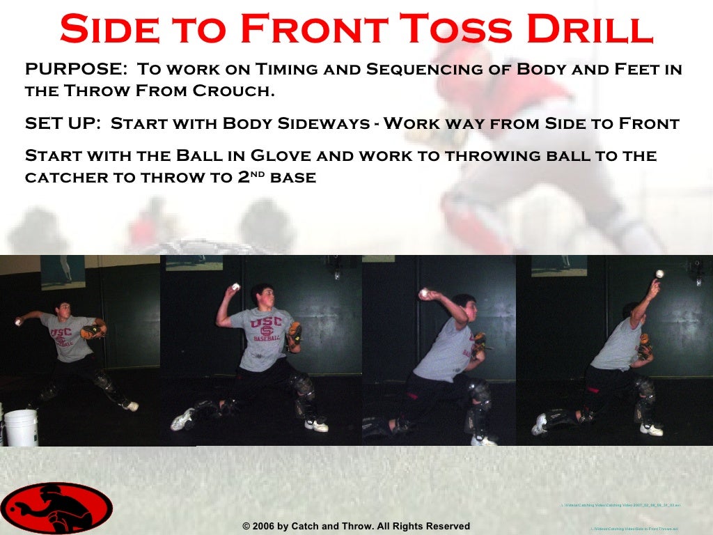 Catchers Throwing Mechanics And Drills