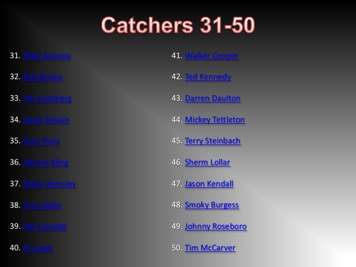 Top 10 Catchers of All Time