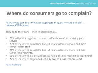 Where do consumers go to complain?
“Consumers just don’t think about going to the government for help” –
Internal CFPB survey
They go to their bank – then to social media….
• 26% will post a negative comment on Facebook after receiving poor
service
• 79% of those who complained about your customer service had their
complaint ignored
• 21% of those who complained about your customer service had their
complaint answered.
• 51% of those who did get a response had a positive reaction to your brand
• 22% of those who responded actually posted a positive comment
(Source: Kiss Metrics)
 