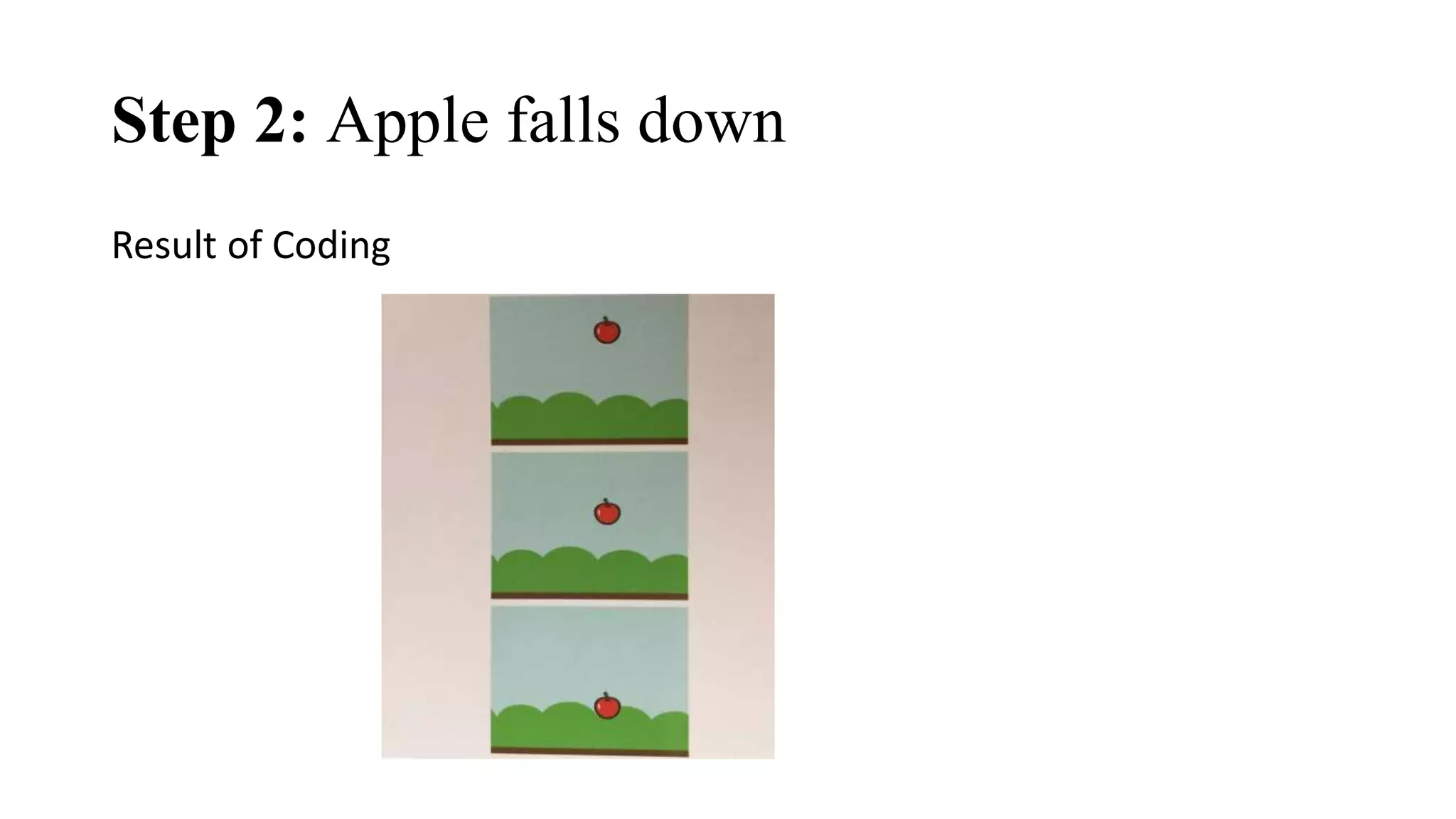 Step 2: Apple falls down
Result of Coding