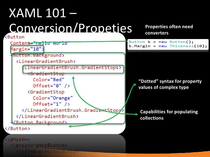 XAML 101 Content Properties