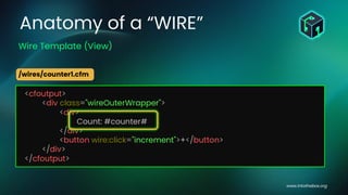 Catching Wire; An introduction to CBWire 4 | PDF