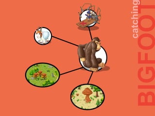 BIGFOO
catchin
 