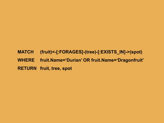 MATCH (fruit)<-[:FORAGES]-(tree)-[:EXISTS_IN]->(spot)
WHERE fruit.Name=„Durian‟ OR fruit.Name=„Dragonfruit‟
RETURN fruit, tree, spot
 