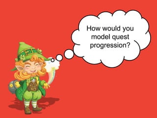 How would you
model quest
progression?
 