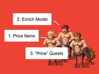 1. Price Items
2. Enrich Model
3. “Price” Quests
 