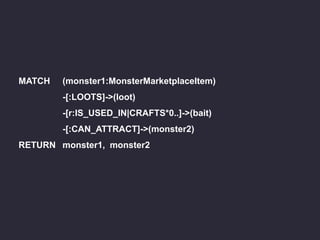 MATCH (monster1:MonsterMarketplaceItem)
-[:LOOTS]->(loot)
-[r:IS_USED_IN|CRAFTS*0..]->(bait)
-[:CAN_ATTRACT]->(monster2)
RETURN monster1, monster2
 