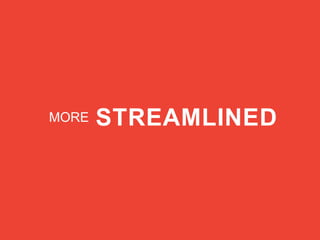 STREAMLINEDMORE
 