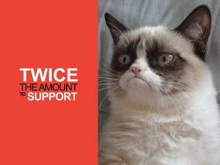 TWICETHEAMOUNT
SUPPORTTO
 