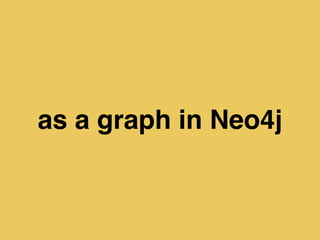 Modelling game economy with Neo4j