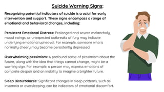 Catching Early Signs And Symptoms Of Suicidal Behavior | Solh Wellness ...
