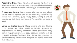 Catching Early Signs And Symptoms Of Suicidal Behavior | Solh Wellness ...