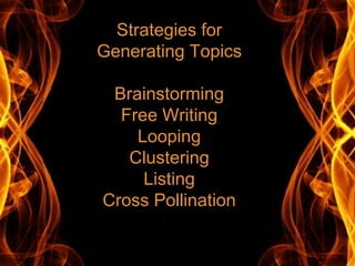 Strategies for
Generating Topics
Brainstorming
Free Writing
Looping
Clustering
Listing
Cross Pollination
 