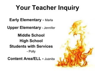 Early Elementary - Marla
Upper Elementary - Jennifer
Middle School
High School
Students with Services
- Polly
Content Area/ELL - Juanita
Your Teacher Inquiry
 