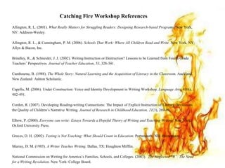 Catching Fire Workshop References
Allington, R. L. (2001). What Really Matters for Struggling Readers: Designing Research-based Programs. New York,
NY: Addison-Wesley.
Allington, R. L., & Cunningham, P. M. (2006). Schools That Work: Where All Children Read and Write. New York, NY:
Allyn & Bacon, Inc.
Brindley, R., & Schneider, J. J. (2002). Writing Instruction or Destruction? Lessons to be Learned from Fourth Grade
Teachers’ Perspectives. Journal of Teacher Education, 53, 328-341.
Cambourne, B. (1988). The Whole Story: Natural Learning and the Acquisition of Literacy in the Classroom. Auckland,
New Zealand: Ashton Scholastic.
Capello, M. (2006). Under Construction: Voice and Identity Development in Writing Workshop. Language Arts, 83(6),
482-491.
Corden, R. (2007). Developing Reading-writing Connections: The Impact of Explicit Instruction of Literary Devices on
the Quality of Children’s Narrative Writing. Journal of Research in Childhood Education, 21(3), 269-89.
Elbow, P. (2000). Everyone can write: Essays Towards a Hopeful Theory of Writing and Teaching Writing. New York:
Oxford University Press.
Graves, D. H. (2002). Testing is Not Teaching: What Should Count in Education. Portsmouth, NH: Heinemann.
Murray, D. M. (1985). A Writer Teaches Writing. Dallas, TX: Houghton Mifflin.
National Commission on Writing for America’s Families, Schools, and Colleges. (2003). The Neglected “R”: The Need
for a Writing Revolution. New York: College Board.
 