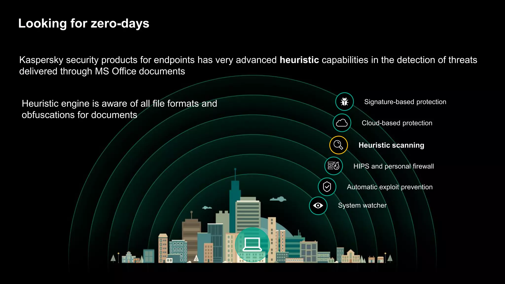 Looking for zero-days
Signature-based protection
Cloud-based protection
Heuristic scanning
HIPS and personal firewall
Automatic exploit prevention
System watcher
Kaspersky security products for endpoints has very advanced heuristic capabilities in the detection of threats
delivered through MS Office documents
Heuristic engine is aware of all file formats and
obfuscations for documents
 