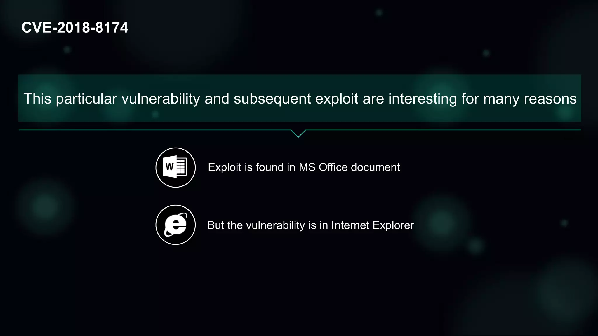 CVE-2018-8174
Exploit is found in MS Office document
But the vulnerability is in Internet Explorer
This particular vulnerability and subsequent exploit are interesting for many reasons
 
