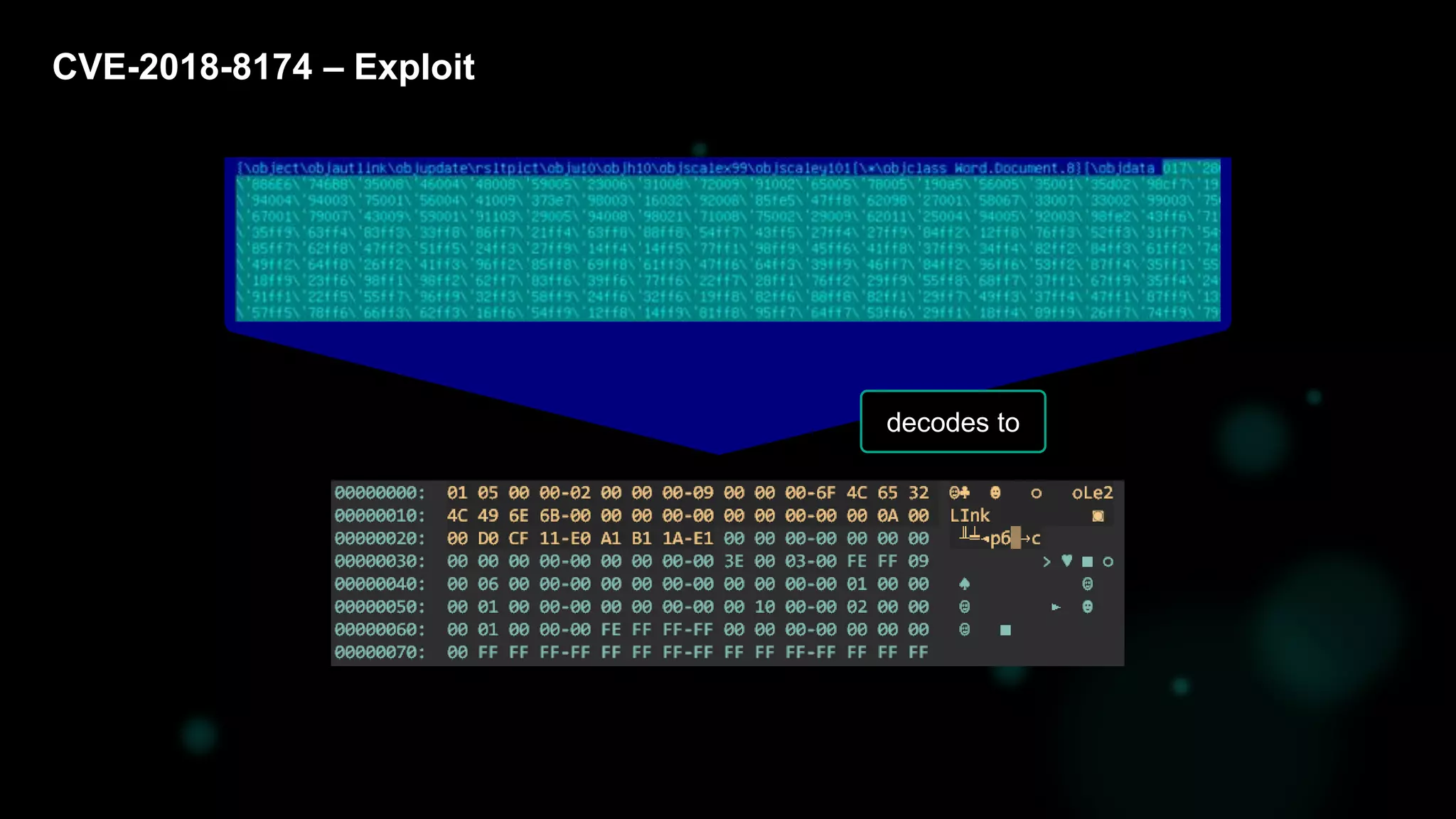 28
CVE-2018-8174 – Exploit
decodes to
 