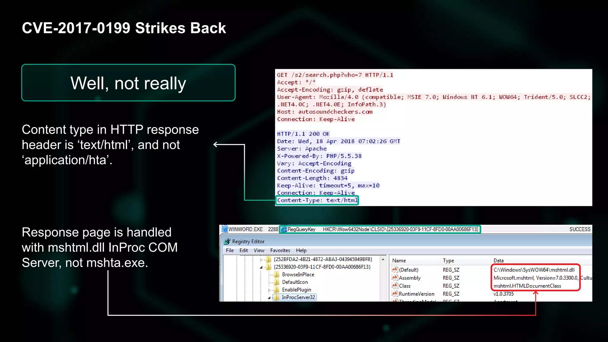31
CVE-2017-0199 Strikes Back
Response page is handled
with mshtml.dll InProc COM
Server, not mshta.exe.
Content type in HTTP response
header is ‘text/html’, and not
‘application/hta’.
Well, not really
 
