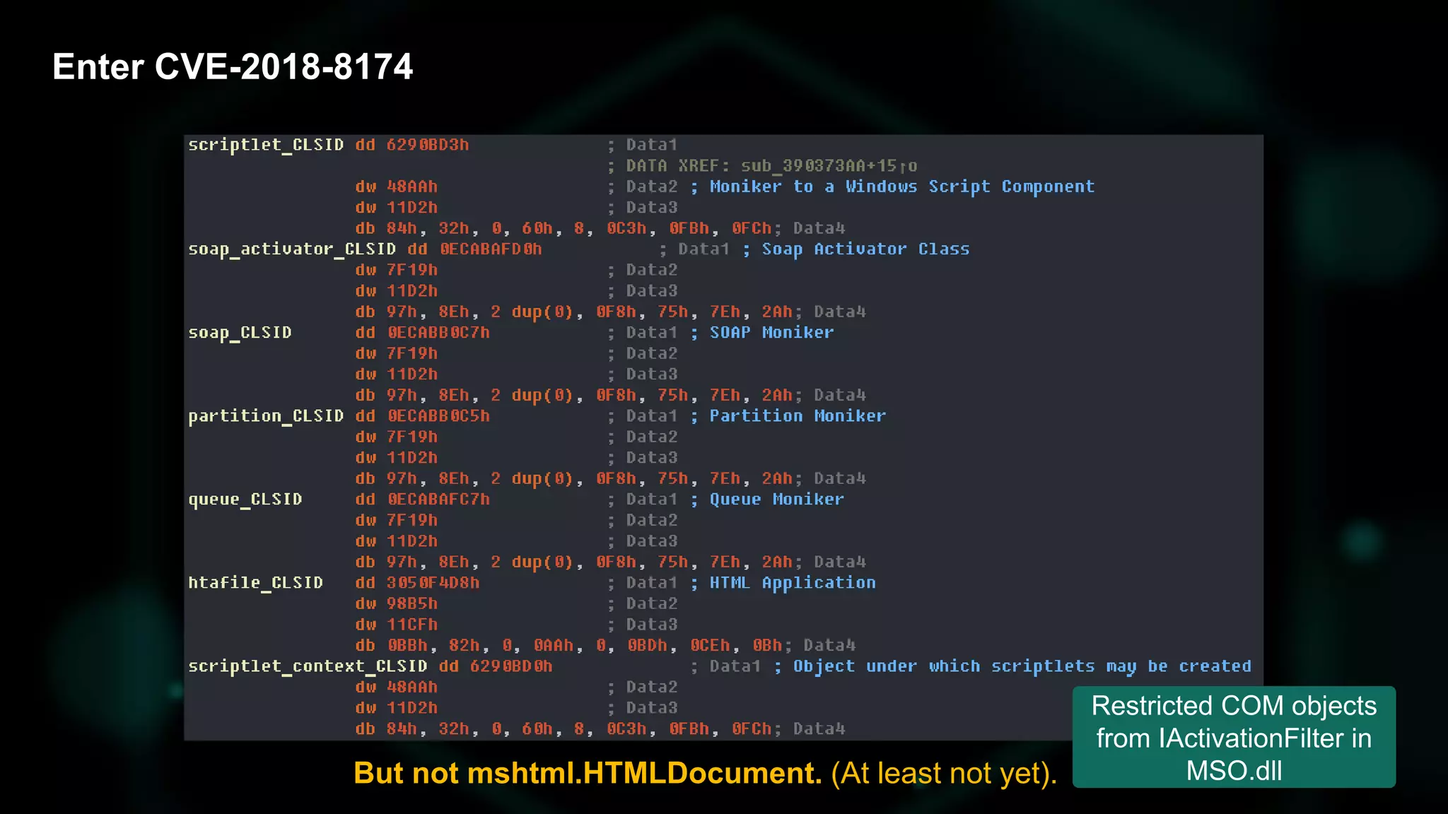 34
Enter CVE-2018-8174
Restricted COM objects
from IActivationFilter in
MSO.dllBut not mshtml.HTMLDocument. (At least not yet).
 
