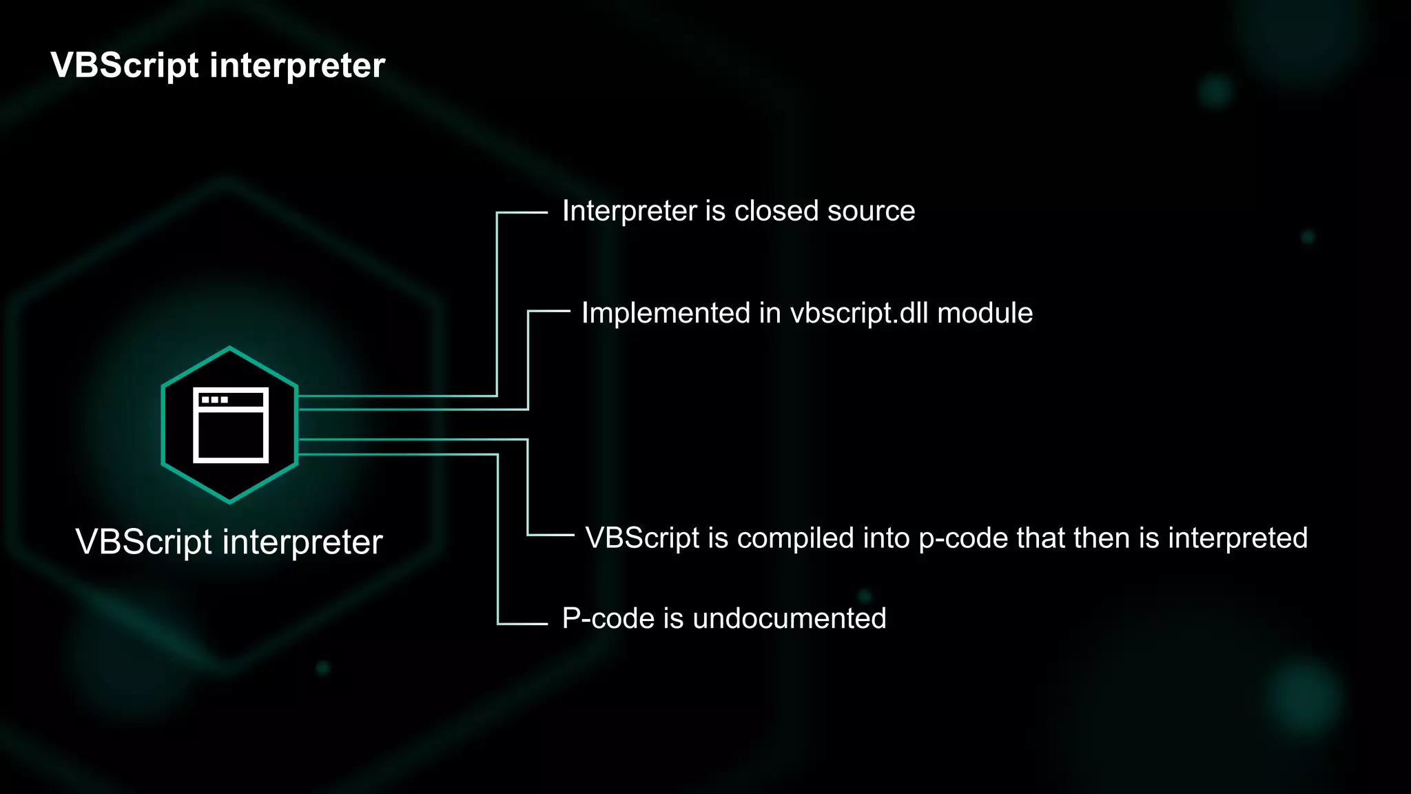 VBScript interpreter
Interpreter is closed source
Implemented in vbscript.dll module
VBScript is compiled into p-code that then is interpreted
P-code is undocumented
VBScript interpreter
 